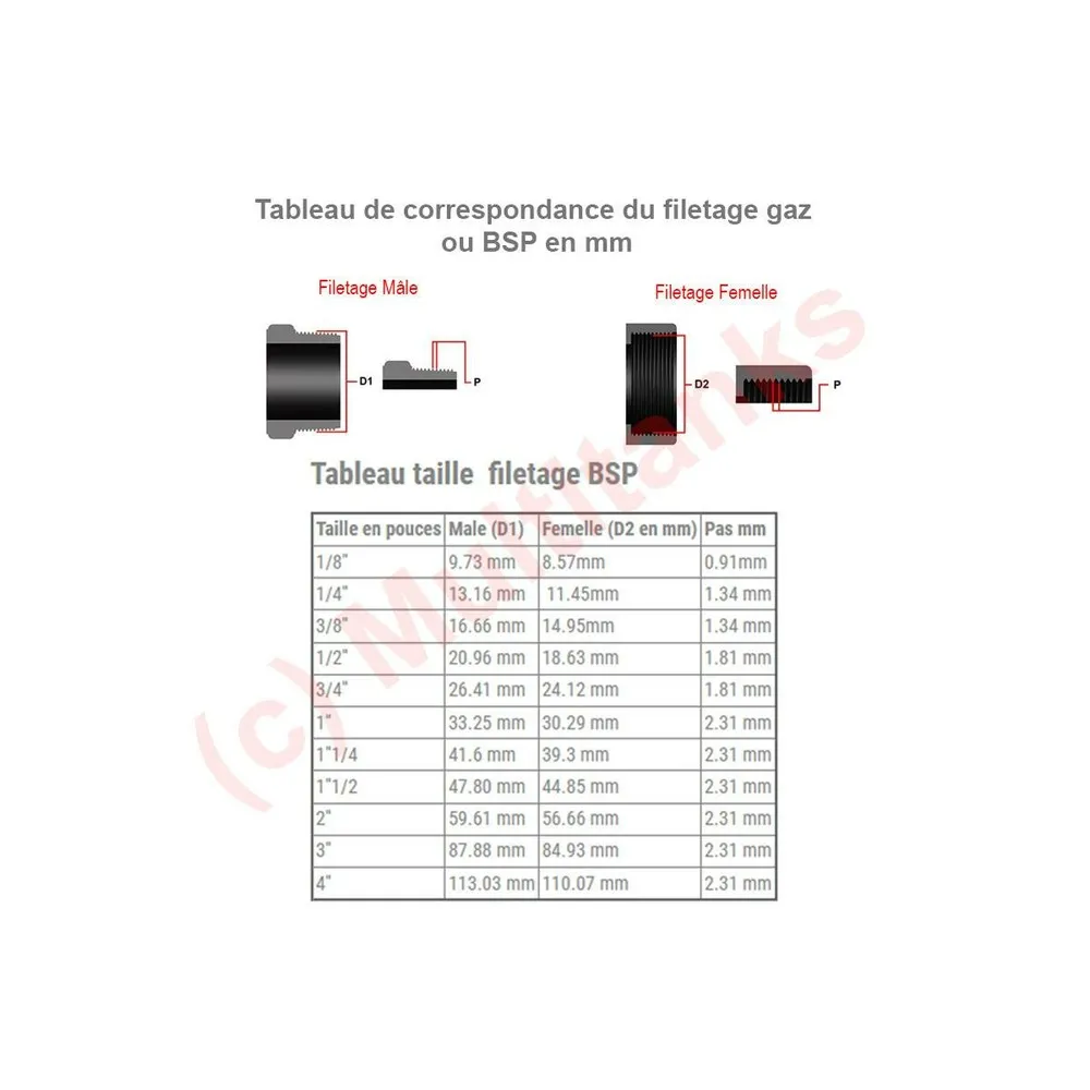Coude à compression en laiton avec embout femelle filetée - ø a: 40mm | ø b: 1''